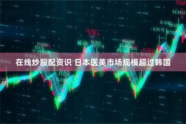 在线炒股配资识 日本医美市场规模超过韩国