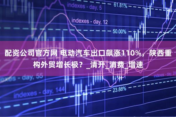 配资公司官方网 电动汽车出口飙涨110%，陕西重构外贸增长极？_清升_消费_增速